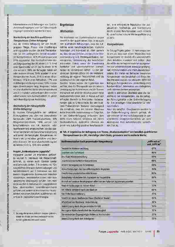 Vorschauseite 4: Berufsbegleitend Studieren Entwicklung zwei neuer zielgruppenspezifischer Studienangebote für die Logopädie