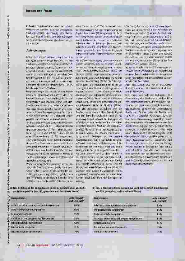 Vorschauseite 5: Berufsbegleitend Studieren Entwicklung zwei neuer zielgruppenspezifischer Studienangebote für die Logopädie