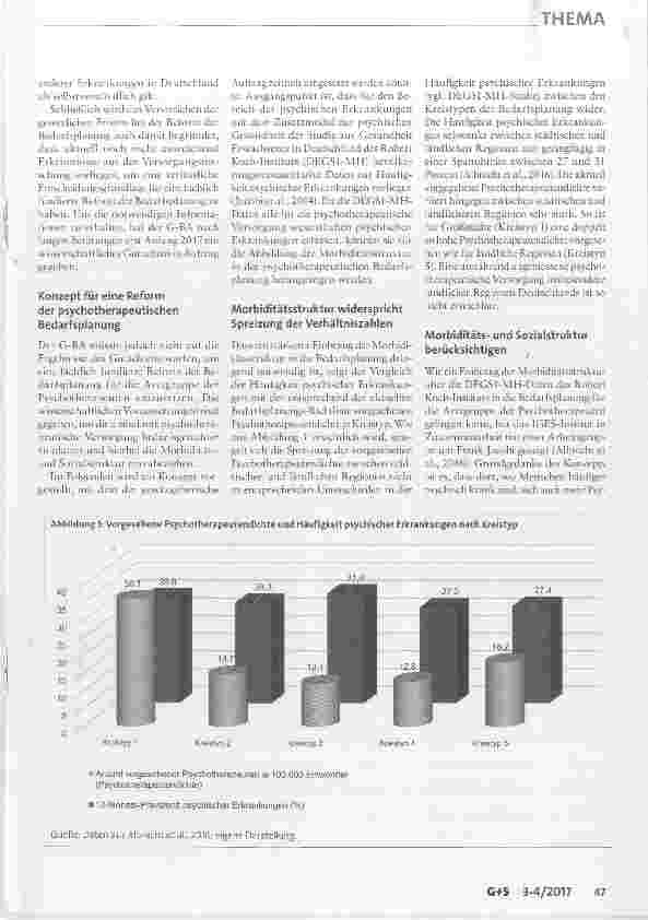 Vorschauseite 4: Reform der psychotherapeutischen Bedarfsplanung