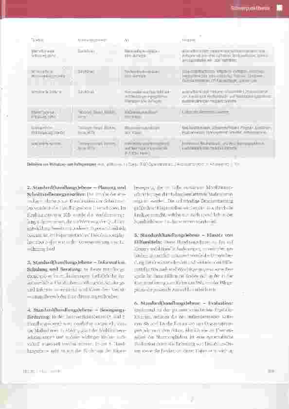 Vorschauseite 6: Die 2. Aktualisierung des Expertenstandards Dekubitusprophylaxe
