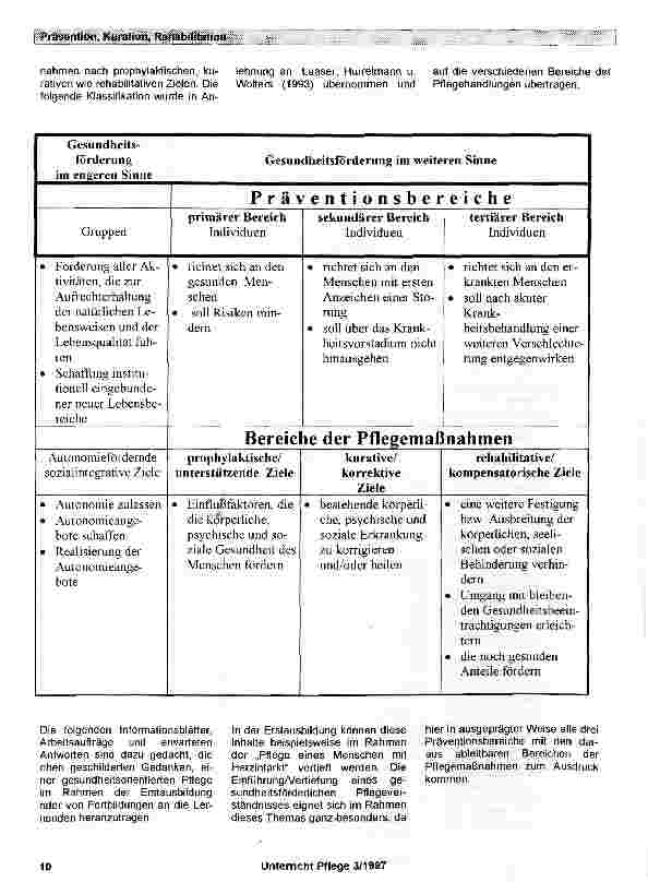 Vorschauseite 2: Prävention, Kuration und Rehabilitation - wichtige Strukturgedanken für die Pflege