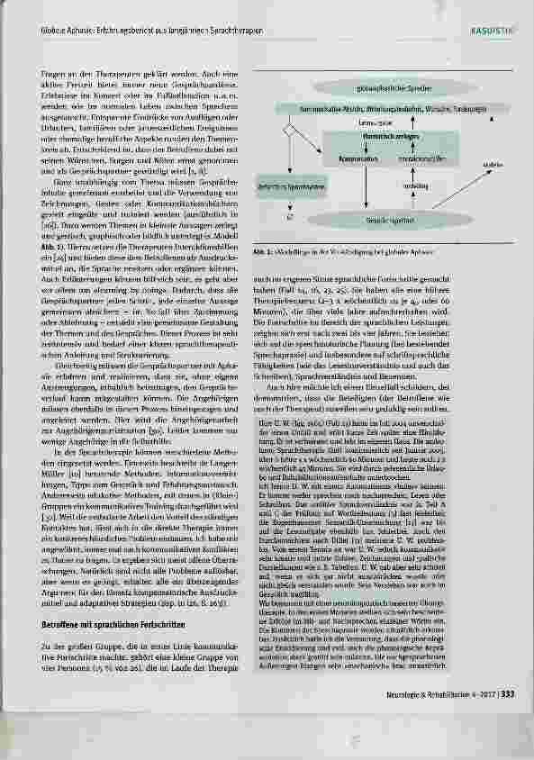 Vorschauseite 6: Globale Aphasie: Erfahrungsbericht aus langjährigen Sprachtherapien