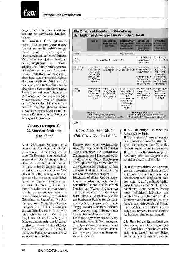 Vorschauseite 2: Auf die planvolle Strategie kommt es an