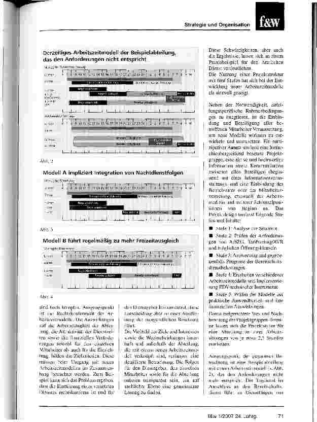 Vorschauseite 3: Auf die planvolle Strategie kommt es an