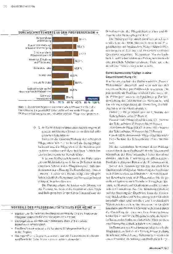 Vorschauseite 2: Der Pflegequalitätstest