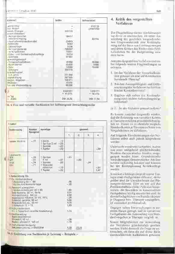 Vorschauseite 4: Der ICD-Code und seine Wirksamkeit auf die Budgetierung im allgemeinen Krankenhaus