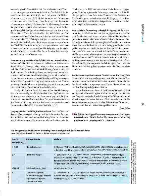 Vorschauseite 2: Assessment: Abdominal-Hollowing-Test Indirekt die Transversusaktivität messen