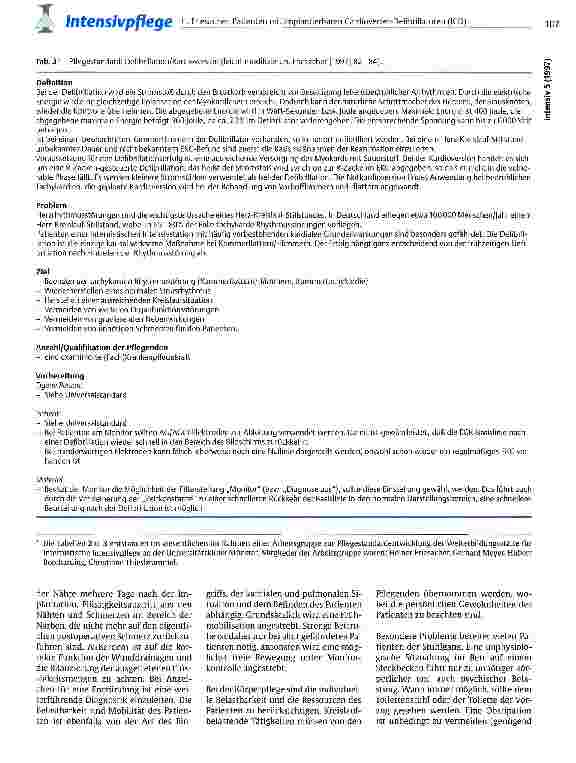 Vorschauseite 5: Patienten mit implantierbaren Cardioverter-Defibrilatoren (ICD): Akutmanagement, Belastungen und Lebensqualität