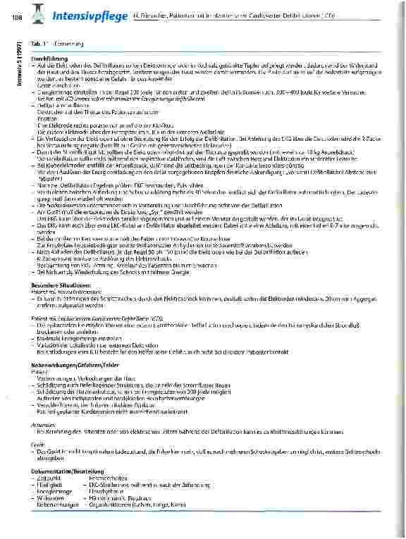 Vorschauseite 6: Patienten mit implantierbaren Cardioverter-Defibrilatoren (ICD): Akutmanagement, Belastungen und Lebensqualität