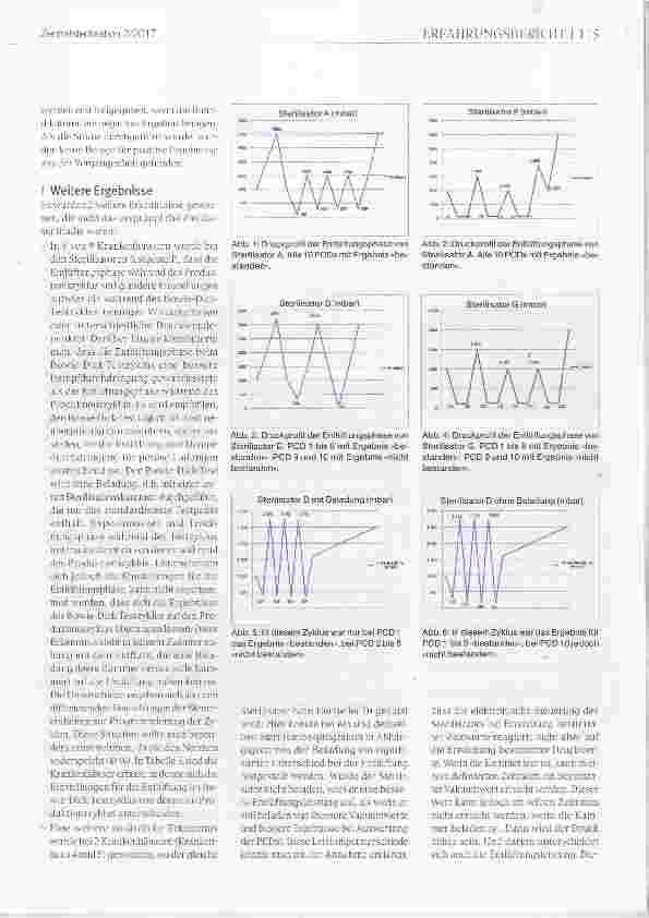 Vorschauseite 5: Auswirkungen der Entlüftung auf die Dampfdurchdringung: eine Fallstudie an neun Dampfsterilisatoren in chilenischen Krankenhäusern