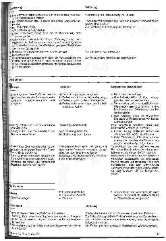 Vorschauseite 2: Stationshandbuch- Klinische Krankenpflege 2. Folge: Unterstützung der Darmtätigkeit (2)