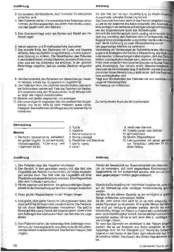 Vorschauseite 3: Stationshandbuch- Klinische Krankenpflege 2. Folge: Unterstützung der Darmtätigkeit (2)