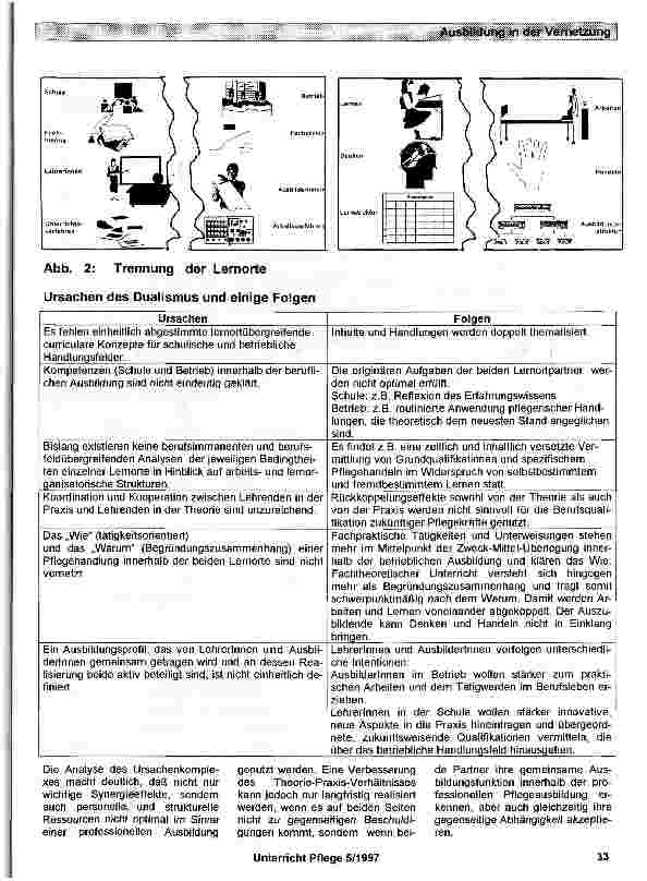 Vorschauseite 2: Vernetzung betrieblicher und schulischer Handlungsfelder