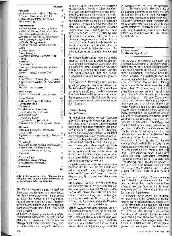 Vorschauseite 3: Modellversuch der Lehrplangestaltung nach Pflegeproblemen in der Ausbildung zur Krankenschwester/ zum Krankenpfleger