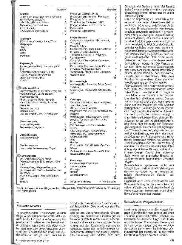 Vorschauseite 5: Modellversuch der Lehrplangestaltung nach Pflegeproblemen in der Ausbildung zur Krankenschwester/ zum Krankenpfleger