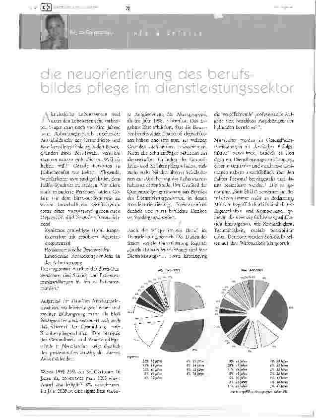 Vorschauseite 1: Die Neuorientierung des Berufsbildes Pflege im Dienstleistungssektor
