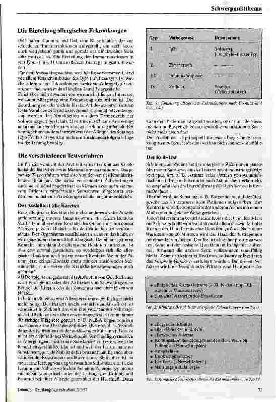 Vorschauseite 2: Grundlegende Verfahren der Diagnostik und Therapie allergischer Erkankungen