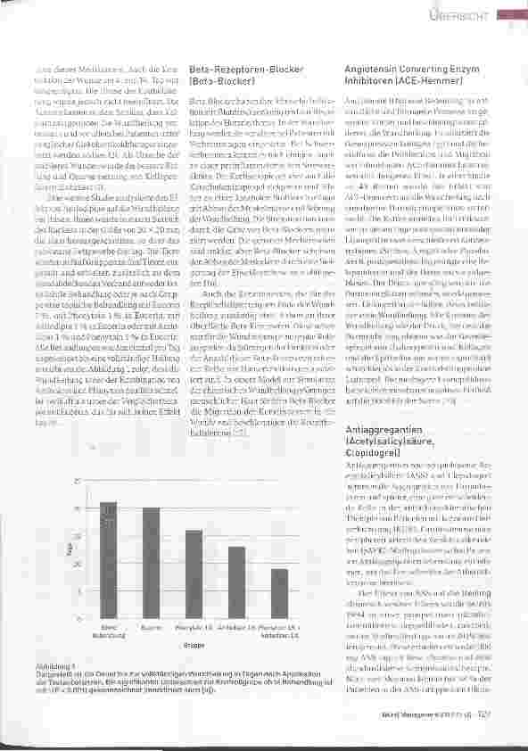 Vorschauseite 2: Bedeutung von Medikamenten für die Wundheilung