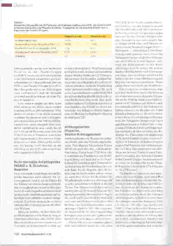 Vorschauseite 3: Bedeutung von Medikamenten für die Wundheilung