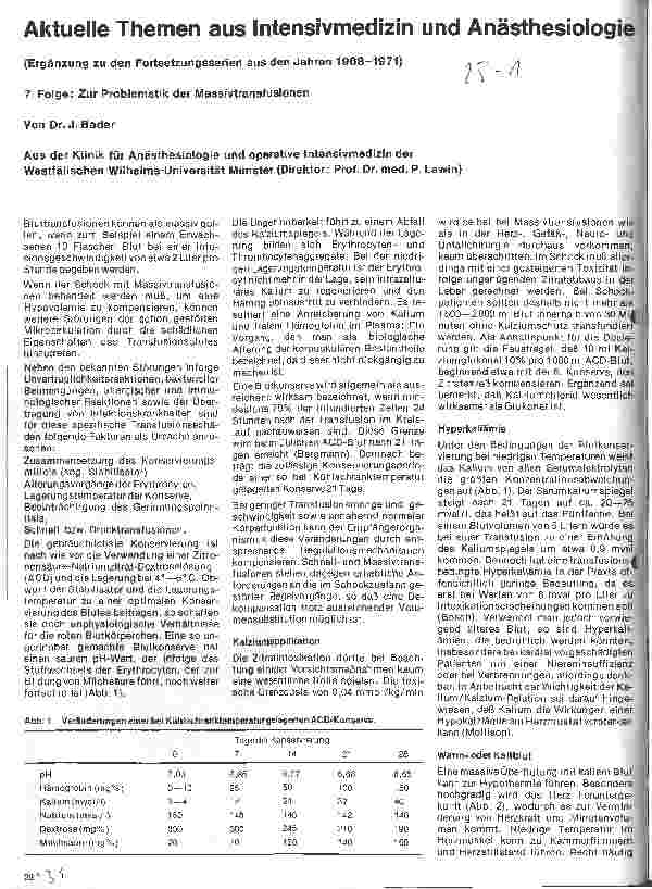 Vorschauseite 1: Aktuelle Themen aus Intensivmedizin und Anästhesiologie 7. Folge: Zur Problematik der Massivtransfusion
