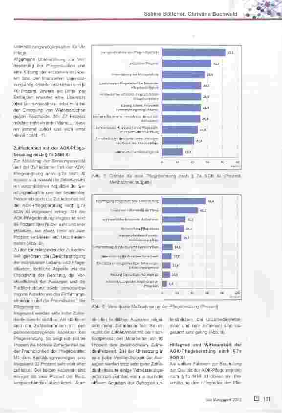 Vorschauseite 4: Nachgehakt - Fragen an die Versicherten