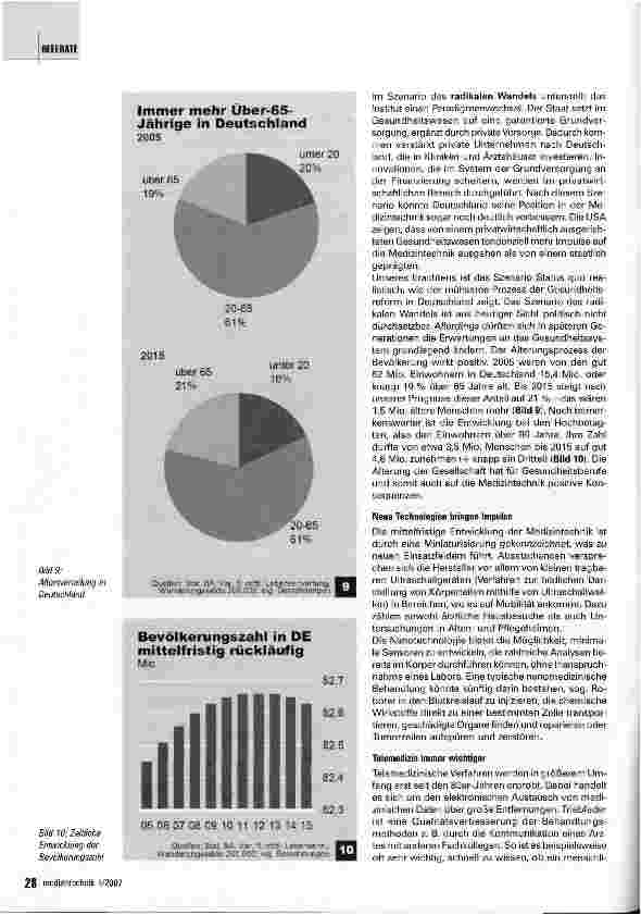 Vorschauseite 5: Deutsche Medizintechnik: Exportdynamik ungebrochen