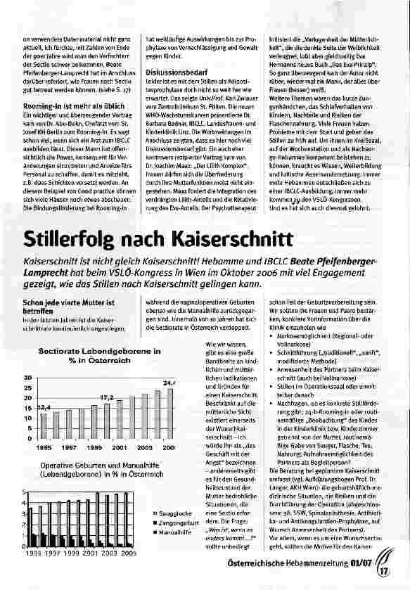 Vorschauseite 1: Stillerfolg nach Kaiserschnitt