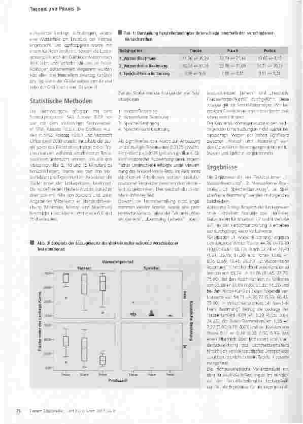 Vorschauseite 3: Experimentelle Untersuchung zum Dichtheitsverhalten geblockter Trachealkanülen