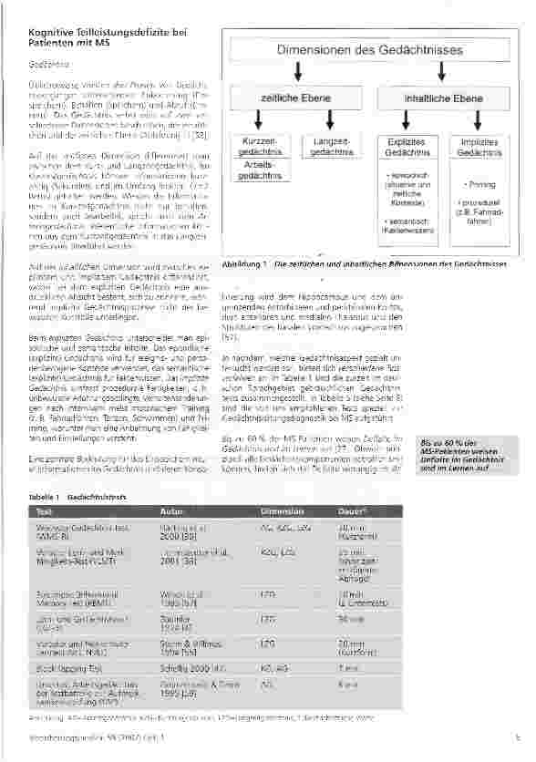 Vorschauseite 2: Diagnostik kognitiver Defizite bei Multipler Sklerose