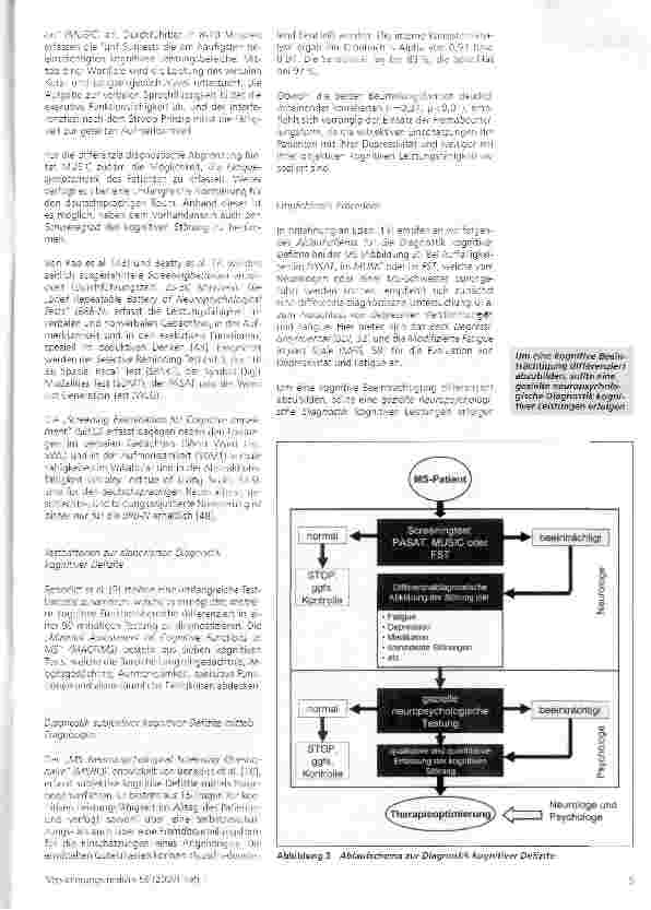 Vorschauseite 6: Diagnostik kognitiver Defizite bei Multipler Sklerose