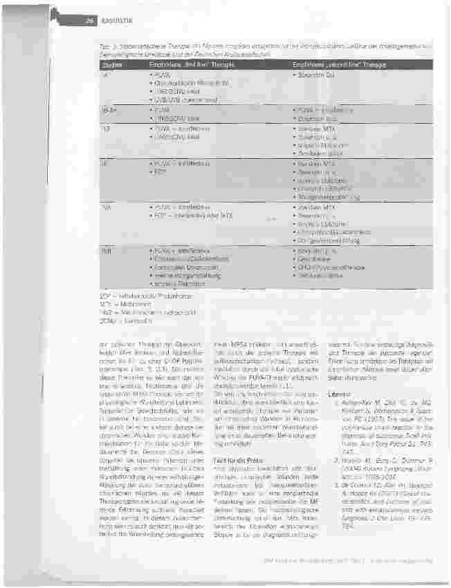 Vorschauseite 4: KASUISTIK Mycosis fungoides - eine seltene Ursache chronischer Wunden