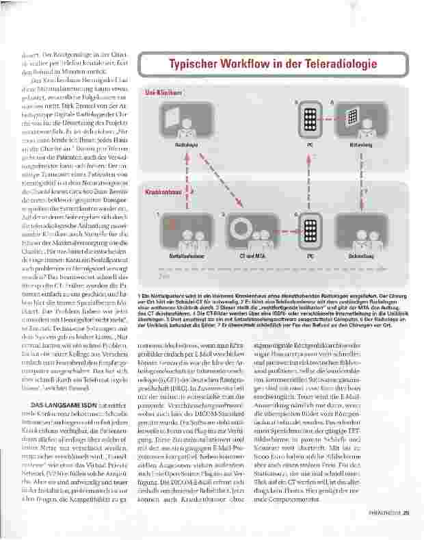 Vorschauseite 4: TELERADIOLOGIE - WEITSICHT