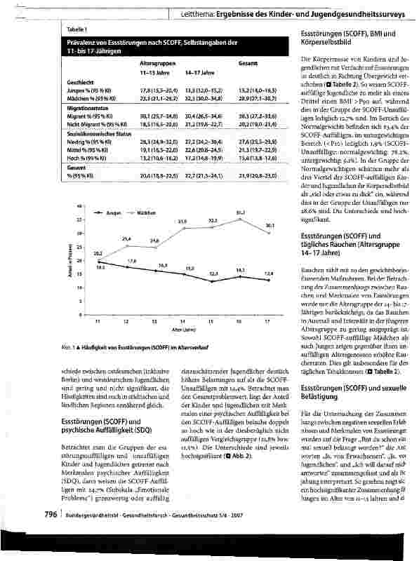Vorschauseite 3: Essstörungen im Kindes und Jugendalter