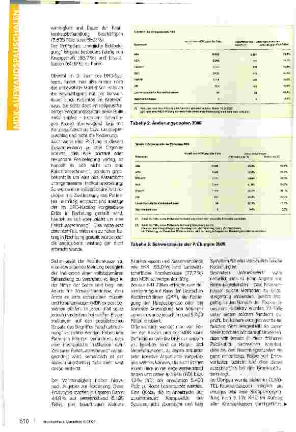 Vorschauseite 3: MDK-Aufwandspauschale - Fakten versus Phantasie