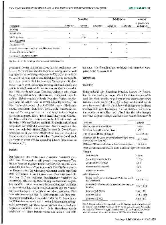 Vorschauseite 3: Frühe Prädiktoren für das Rehabilitationsergebnis bei Patienten nach ischämischem Schlaganfall