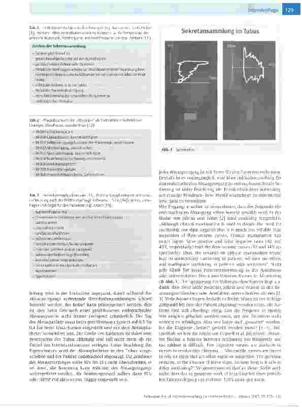Vorschauseite 2: Indikationsstellung zum endotrachealen Absaugen mit TBA Care®
