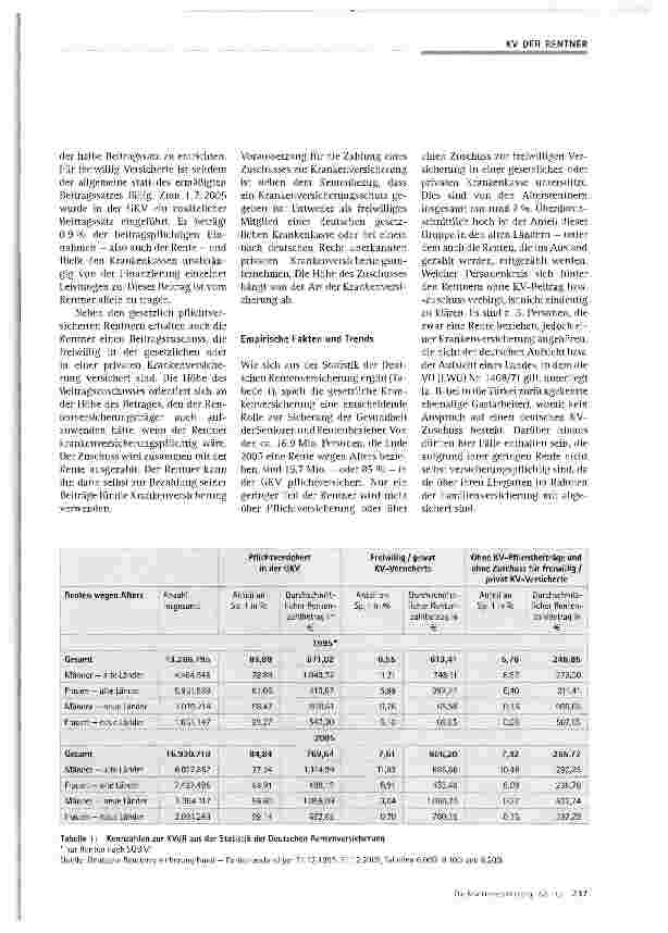 Vorschauseite 2: Fakten und Trends zur Krankenversicherung der Rentner
