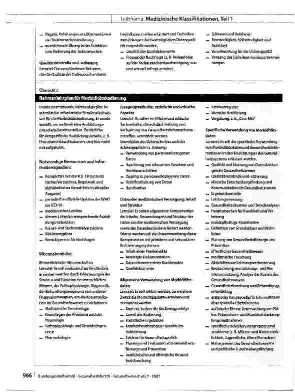 Vorschauseite 5: Internationale Ausbildungsinhalte zum medizinischen Kodierer der ICD