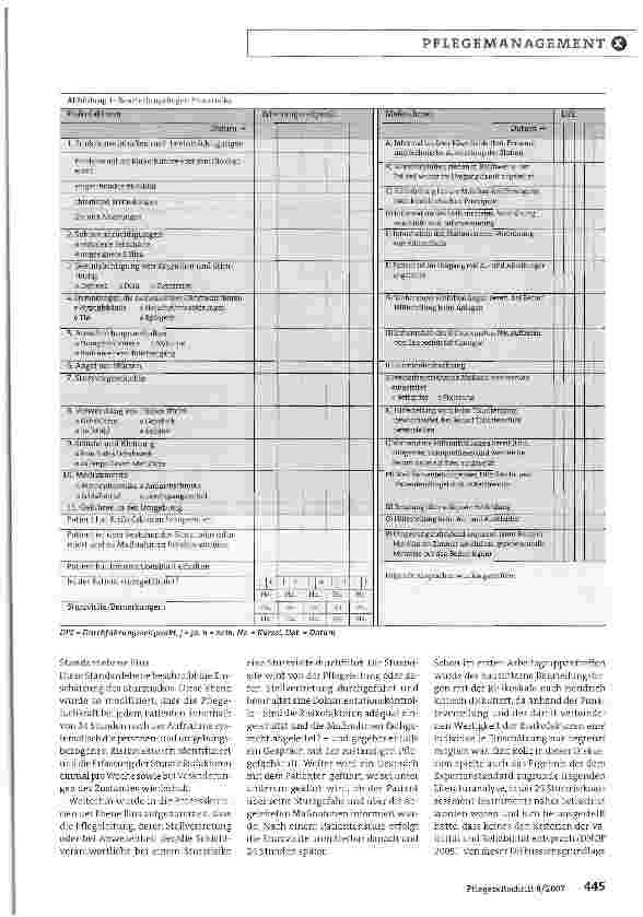 Vorschauseite 2: Strukturen und Prozesse anpassen