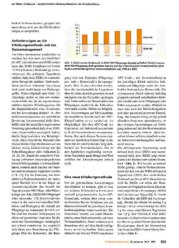 Vorschauseite 2: Erhebung und Interpretation von Antiinfektiva-Verbrauchsdaten im Krankenhaus