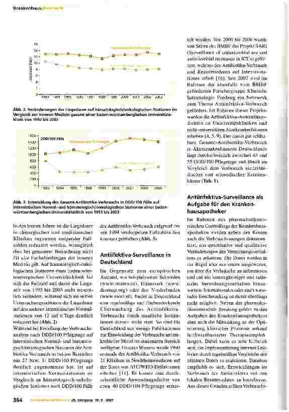 Vorschauseite 3: Erhebung und Interpretation von Antiinfektiva-Verbrauchsdaten im Krankenhaus