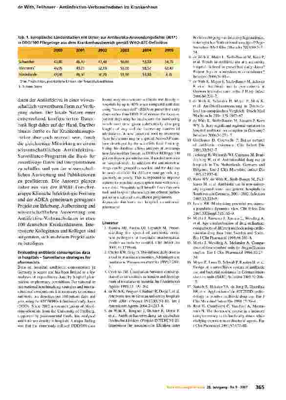 Vorschauseite 4: Erhebung und Interpretation von Antiinfektiva-Verbrauchsdaten im Krankenhaus