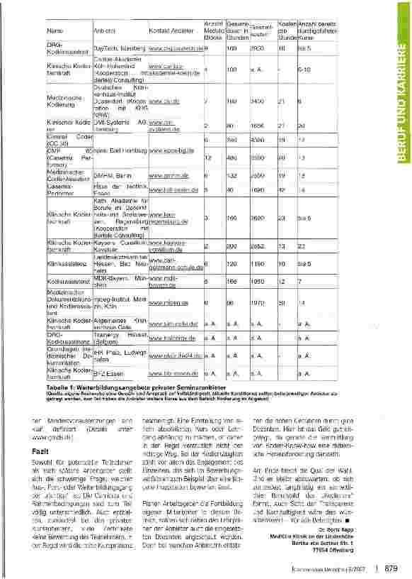 Vorschauseite 3: Aus-, Fortund Weiterbildungsgänge für medizinische Kodierung und Dokumentation