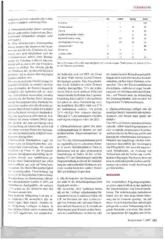 Vorschauseite 2: Demenz-Ambulanzen auf dem Weg zur Entwicklung von Qualitätsstandards: Eine Bestandsaufnahme in NRW