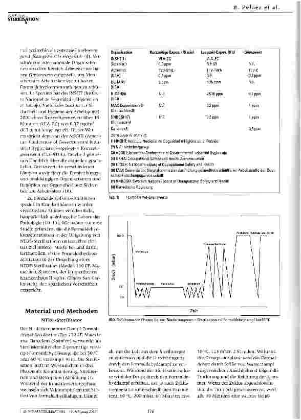 Vorschauseite 2: Formaldehydkonzentrationen in der Umgebungsluft eines NTDF-Sterilisators
