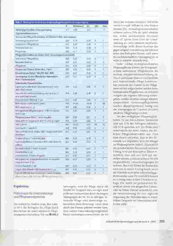 Vorschauseite 6: Pflegepräferenzen und regionale Mobilität