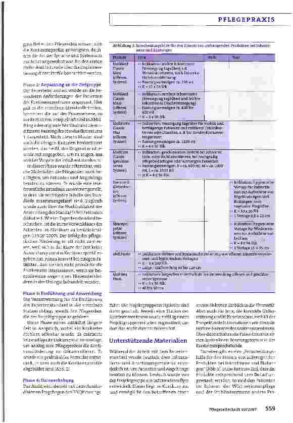 Vorschauseite 4: Patienten brauchen Informationen