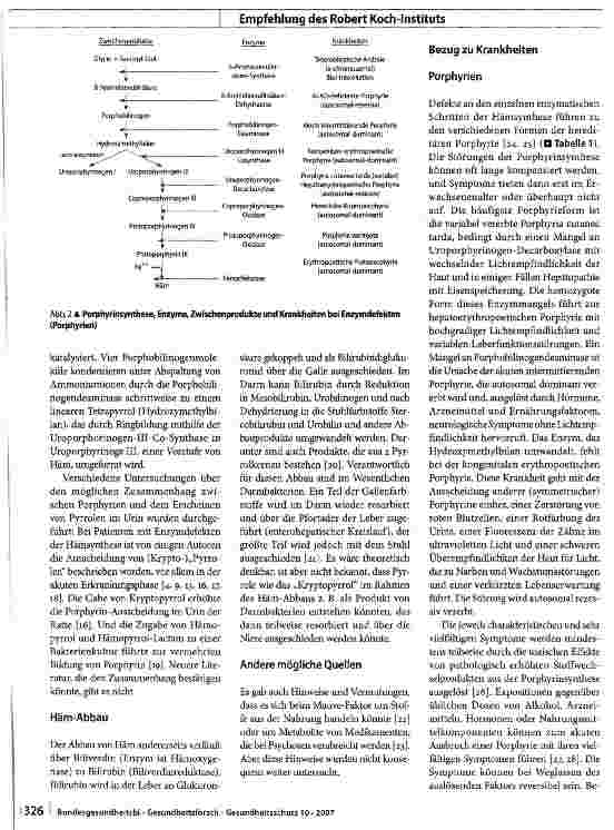 Vorschauseite 3: Die (Krypto-)Pyrrolurie in der Umweltmedizin: eine valide Diagnose?