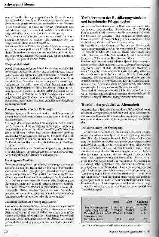 Vorschauseite 2: Die Pflege alter Menschen in den Niederlanden