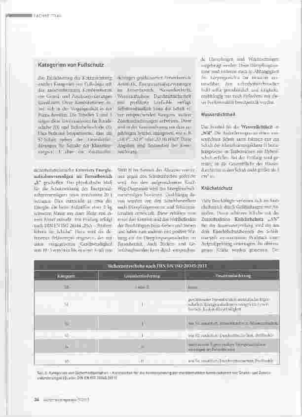 Vorschauseite 3: Den „Richtigen finden